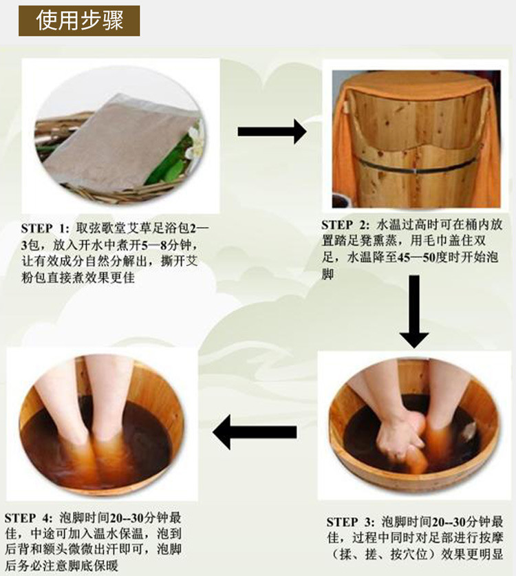 艾香|高原艾|艾草足浴包|五年陳艾