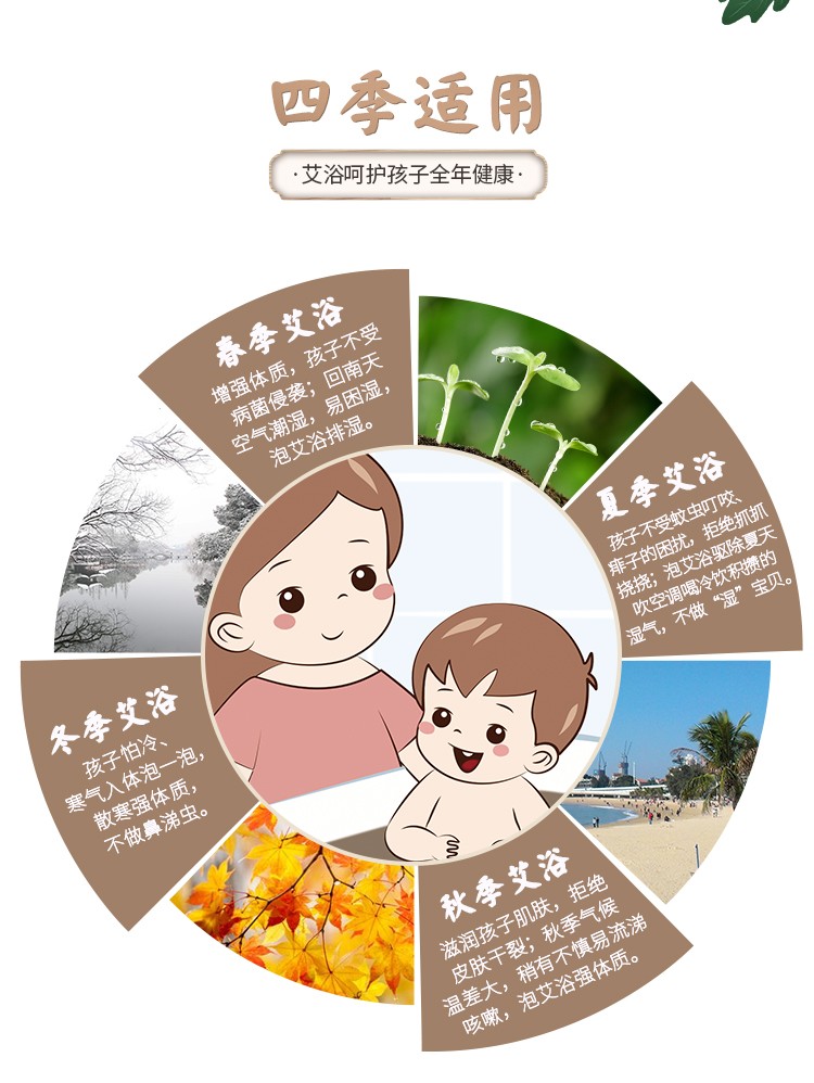 茶葉批發(fā)丨養(yǎng)生茶丨艾條的作用丨艾灸養(yǎng)生